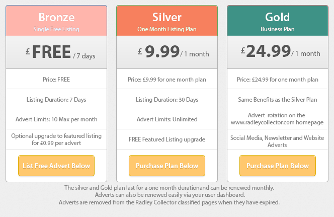 new-classifieds-pricing-structure